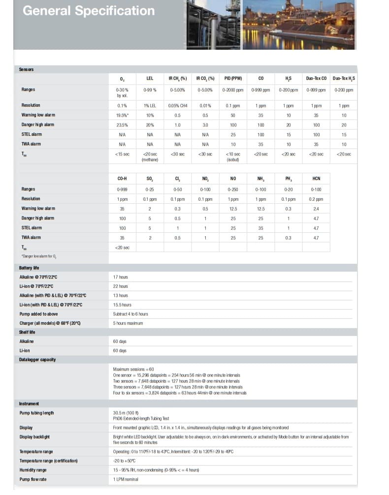 霍尼韦尔（Honeywell） PHD6 便携式六合一气体检测仪